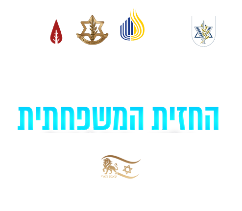 ביחד איתכם